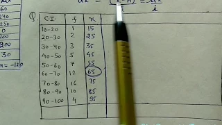 Mean (Step deviation Method, Direct and Shortcut Method) Statistics सांख्यिकी