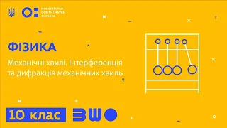 10 клас. Фізика. Механічні хвилі. Інтерференція та дифракція механічних хвиль