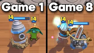 If I win a game, the deck becomes more Ice-Bow