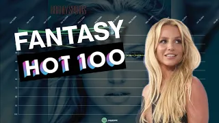 Britney Spears | Fantasy Hot 100 Chart History (1998-2024)