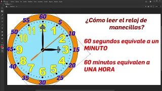 ¿Cómo leer el reloj de manecillas?