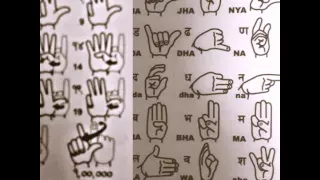 Nepal sign language ( NSL ) 2016-2073  nepal hand alphgabet