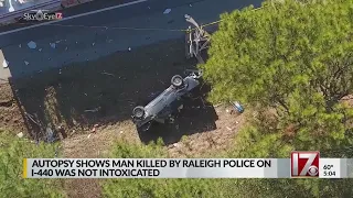No drugs or alcohol in body of man fatally shot by Raleigh police: autopsy
