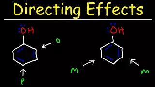 Ortho Meta Para Directors - Activating and Deactivating Groups