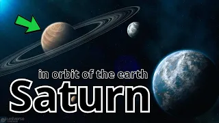 Saturn in orbit of the Earth