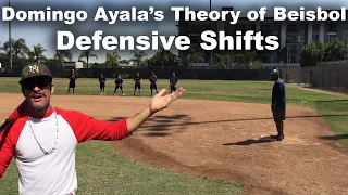 Defensive Shifts with Domingo Ayala