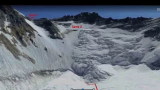 Mount Everst virtual climbing | Mt. Everest 3D