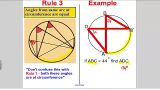 Circle Theorems - GCSE Maths Higher