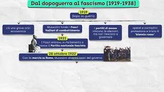 Il regime fascista in Italia