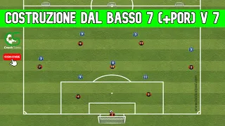 Costruzione dal basso 7 (+POR) v 7 | Coach Sante