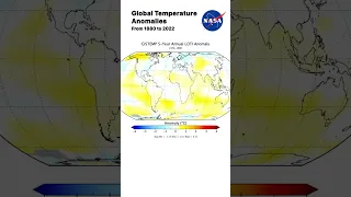 THE EARTH TEMPERATURE IS RISING! Global Temperature Anomalies from 1880 to 2022