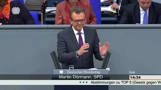 Martin Dörmann: Gesetz gegen Wettbewerbsbeschränkungen [Bundestag 09.03.2017]