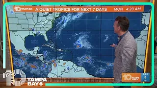 Tracking the Tropics: All quiet in the Atlantic this week | 5 a.m. Monday