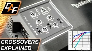 IMPROVE Sound PROTECT Speakers - How to set Crossovers - CarAudioFabrication