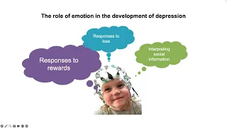 Enhancing Positive Emotions to Prevent Depression in Youth