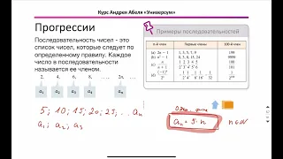 Теория Чисел - 7 теория - 19 задача - ПРОФИЛЬ ЕГЭ Абель