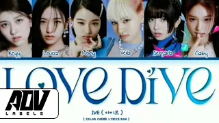 ╏COVER PARODY IVERS  - LOVE DIVE (Original IVE)