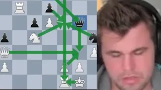Magnus Carlsen Draws Arrows and His Opponent Plays the Same Moves That Magnus Show!!!