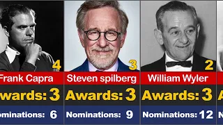 Directors with most Oscar wins comparison