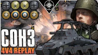 8 Rad Spam and Allied Air Supremacy! | 4v4 Winter Line | Company of Heroes 3 Replays #18