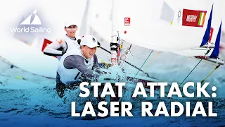 Stat Attack: Laser Radial | Tokyo 2020
