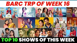 BARC TRP Report of Week 16 (2024) : Top 10 Shows of this Week