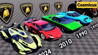 Lamborghini Evolution 1955-2023 | 3D Data Comparison | 3D Animation