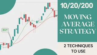 Learn The 10/20/200 SMA Trading Strategy