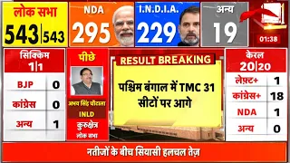 🟢Lok Sabha Election Results 2024 Live Update : Begal में TMC की बंपर जीत | Vote Counting | N18ER