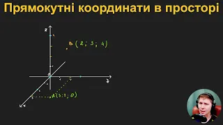 10Г3.1. Прямокутні координати в просторі