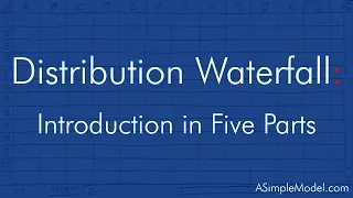 Distribution Waterfall Introduction