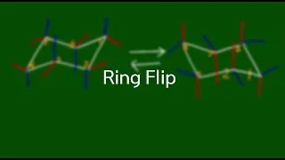 [유기튜브] 사이클로헥세인의 Ringflip