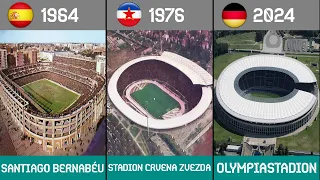 UEFA Euro All Final Hosts 1960 - 2024