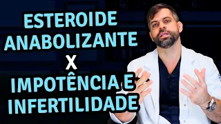 Esteroide Anabolizante x Impotência e Infertilidade | Dr. Marco Túlio Cavalcanti  - Andrologista