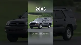 Evolution of Toyota 4Runner [1984 - 2022] #shorts