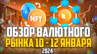 Обзор валютного рынка 10 - 12 января 2024. Восстановление USD начинается!