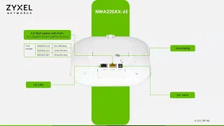 ZYXEL | Webinar: Tech Talk - Our New WiFi 6E AP's are here (07-14-2022)