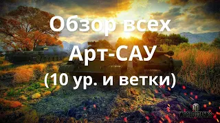 Обзор всех веток Артиллерии в WOT (10 ур. + актуальность прокачки Арт-САУ/арты). Посиделки в Ангаре