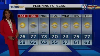 Local 10 Weather Brief: 2/2/2024 Night Edition