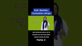 Allergie au kiwi symptômes