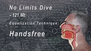 121 Mt No Limits "Handsfree"