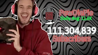 What If PewDiePie Didn't Slow Down At 110M? #StatsWeek