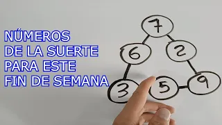 Números de la suerte para hoy y para este fin de semana con tu año de nacimiento astral y energético