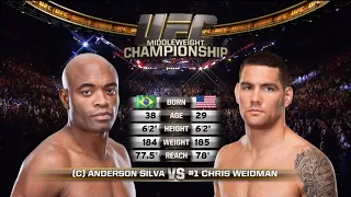 Anderson Silva vs Chris Weidman [ Fight Highlights]