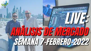 TRADING ACCIONES📈: Análisis de Mercado (7-Febrero-22)