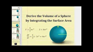 Derivar el volumen de una esfera utilizando la integración del área de superficie