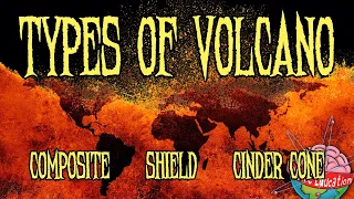 Composite, Shield & Cinder Cone Volcanoes