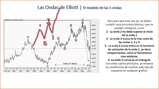 Ondas de Elliott  La Verdad Oculta – Matías Menéndez