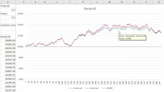 Kelly Criterion: Bankroll Size for Blackjack Card Counting