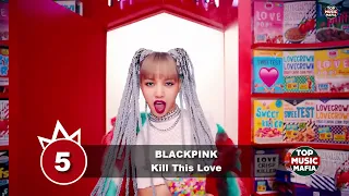 Top 10 Songs Of The Week - April 13, 2019 (Your Choice Top 10)